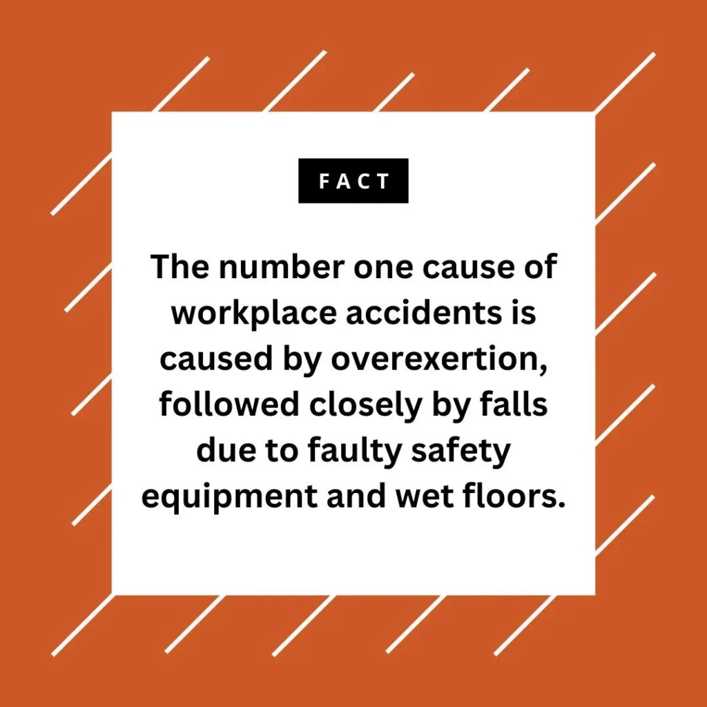 Work injury Fact sheet.