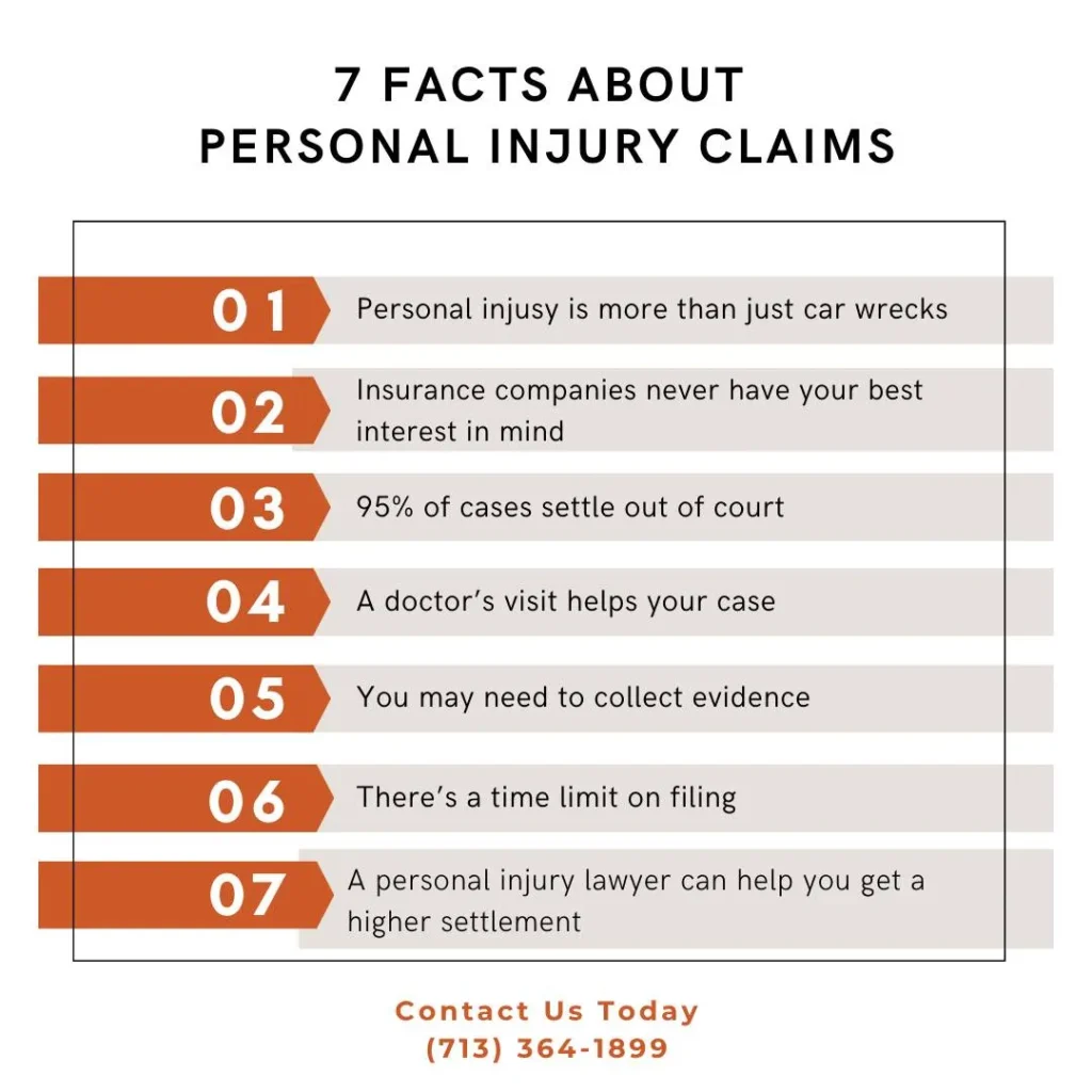 Personal injury claim fact sheet.